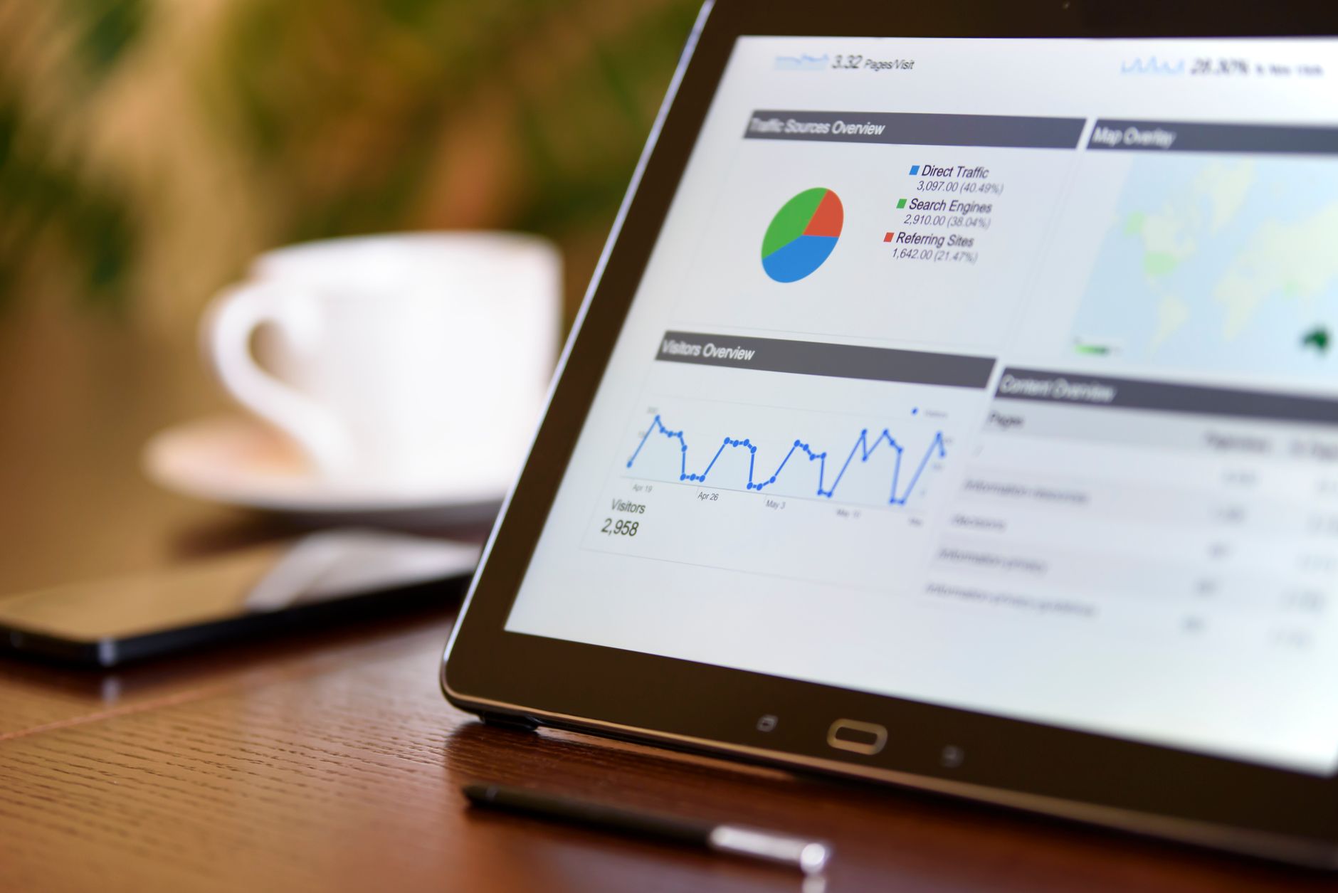 CRM Integrado ao ERP: vantagens para varejo e distribuição