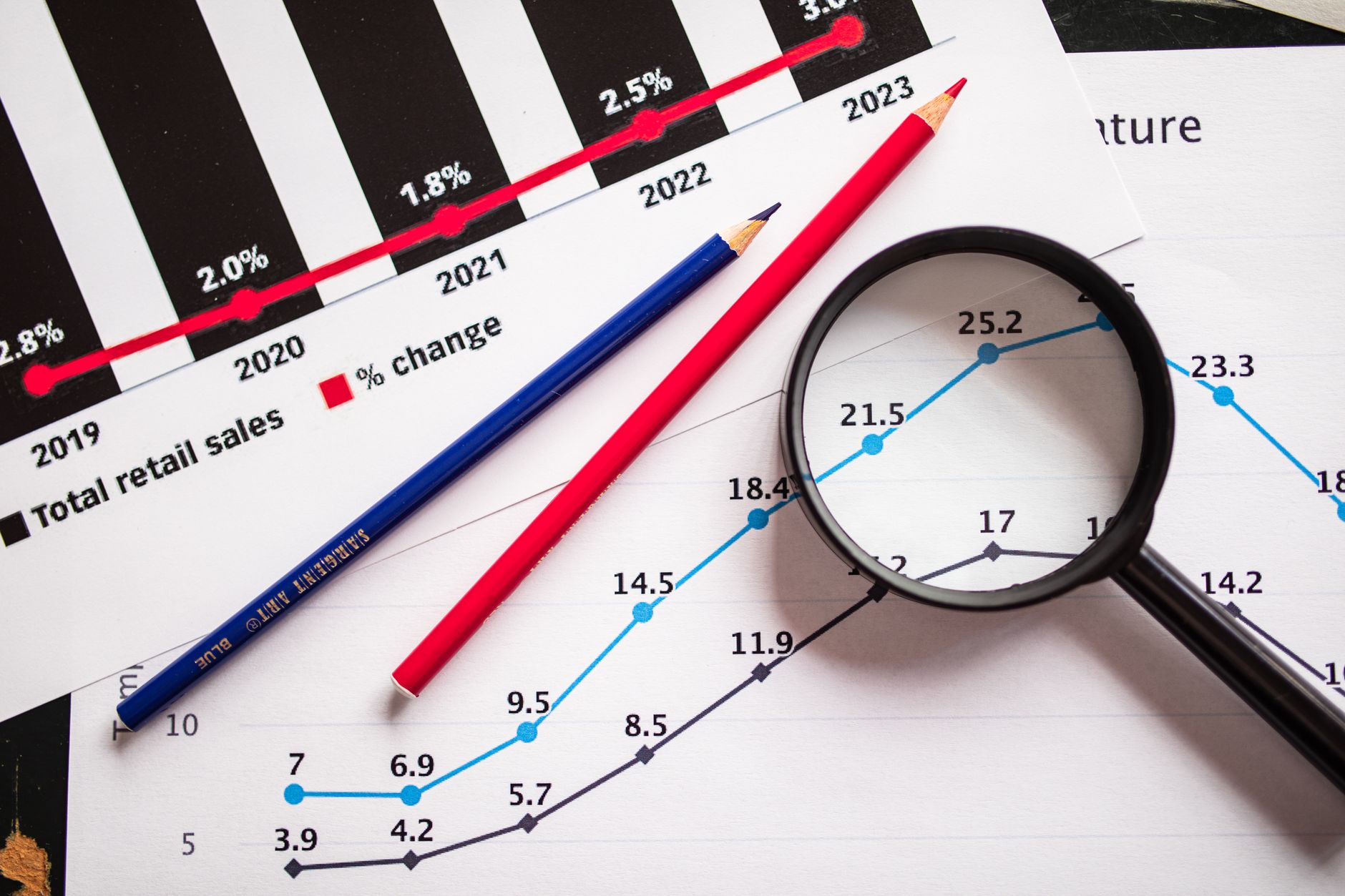 Previsão de Vendas: como calcular e projetar sua receita
